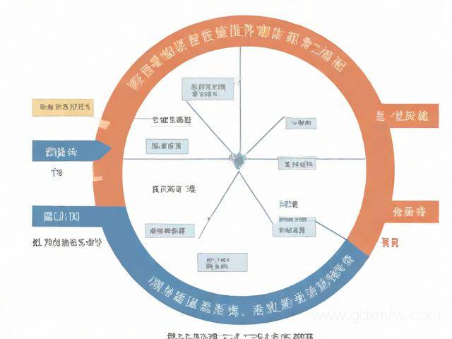 环评证办理流程及费用（环评证办理手续流程）