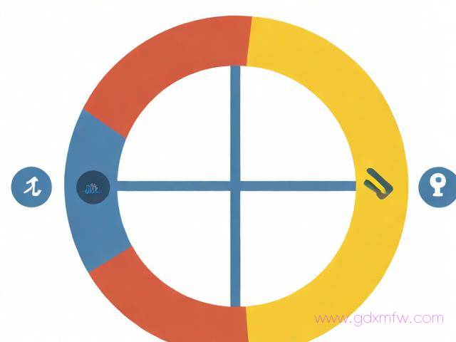 单位员工办理退休流程(单位给职工办退休流程)