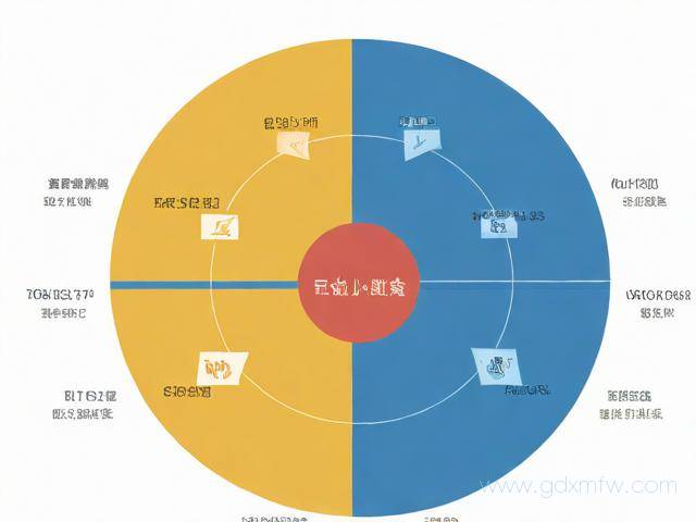 办理保安公司的流程图（办理保安公司办理信息）