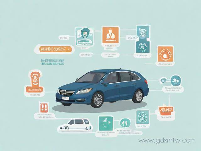 上海网约车办理流程（上海网约车办理流程图）