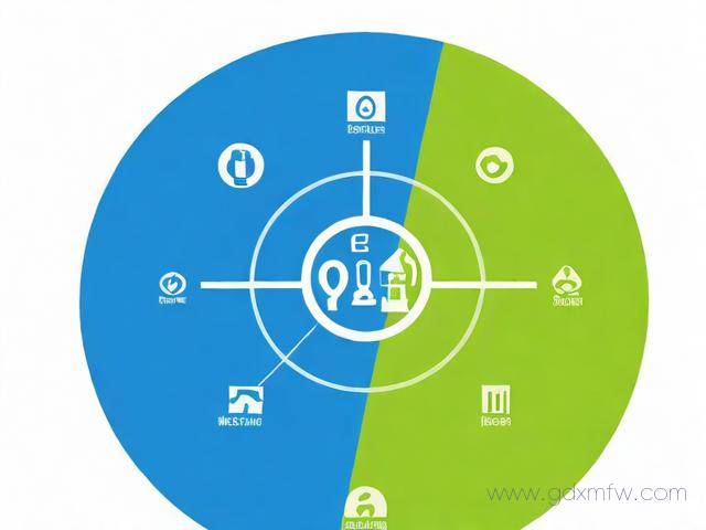 办理公司进出口权流程（办理进出口公司的流程）