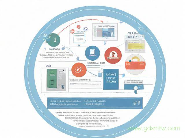 二类医疗器械经营许可证书办理流程（二类医疗器械经营许可证办理条件）