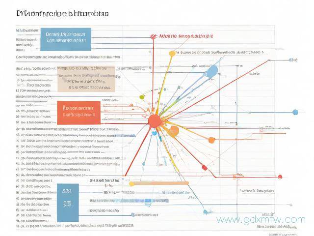 测绘公司资质办理流程（测绘公司资质办理流程图）