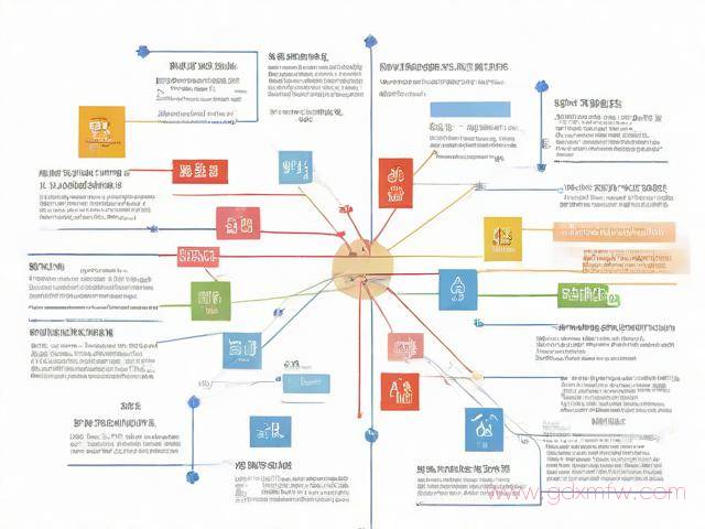 融资担保办理流程（融资担保办理流程及手续）