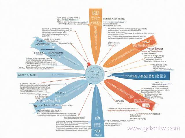 上海工商办理营业执照流程（上海营业执照如何办理）