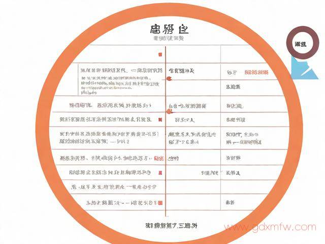 出生证明办理流程图（出生证明怎么办理?需要什么证件?）