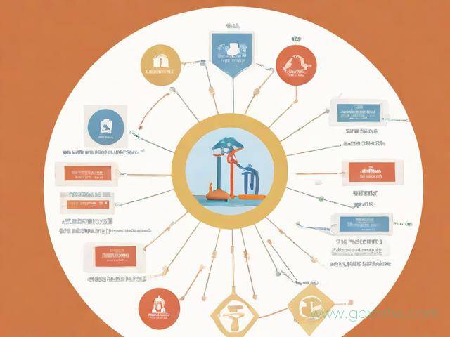 生产许可证办理流程图（生产许可证办理条件）