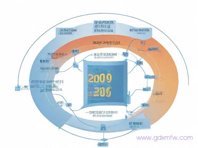 房贷办理流程及费用（房贷办理的流程和注意事项）