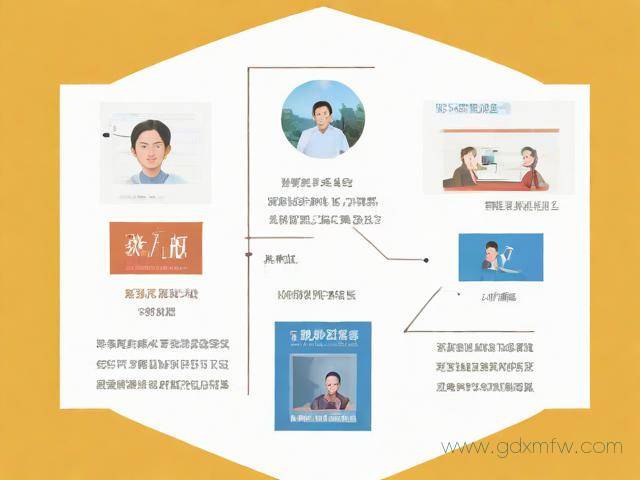 网上办理居住证流程图（网上办理居住证需要什么材料）