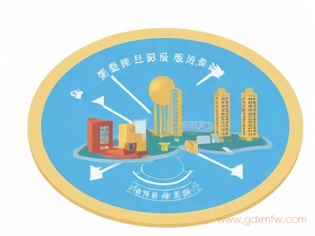 市政资质三级办理流程（市政工程三级资质办理费用）