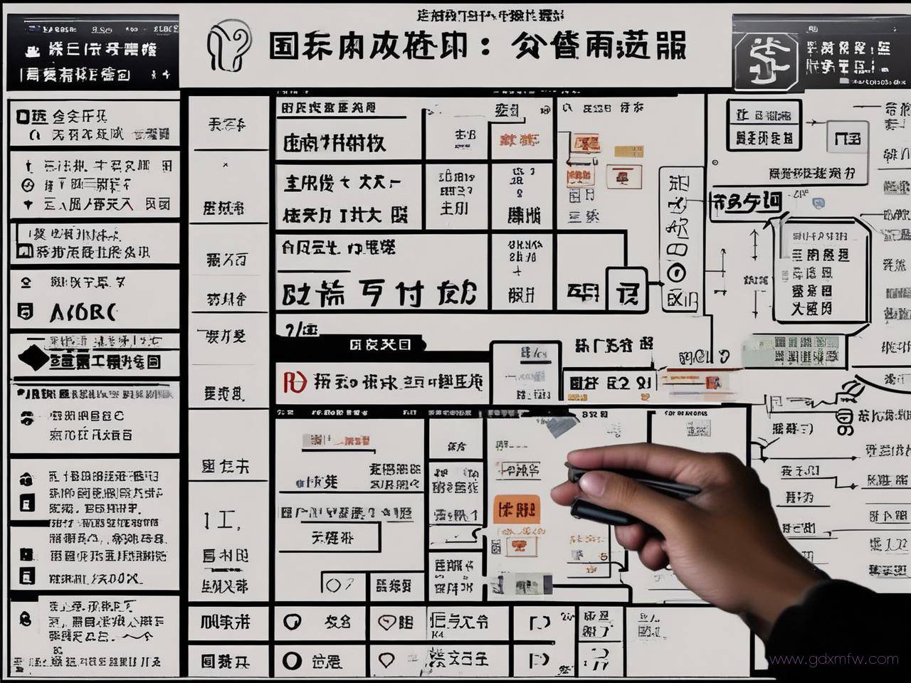 银行网贷办理流程（银行网贷办理流程图）