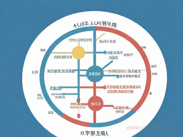 股份变更办理流程（股份变更办理流程图）