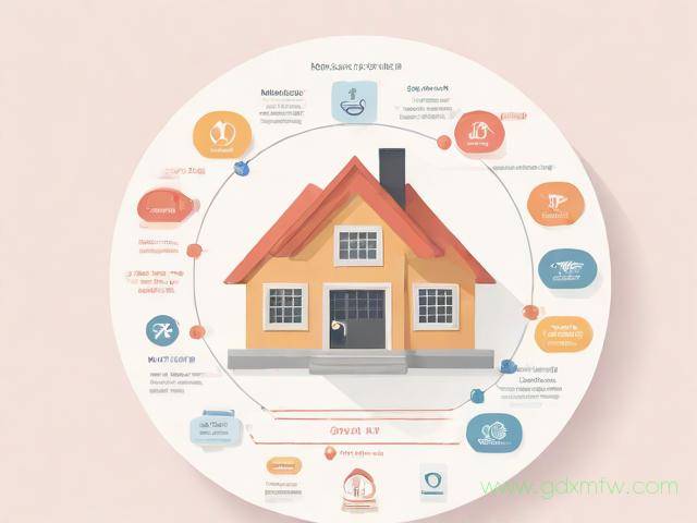 抵押手续怎么办理流程（抵押手续需要什么资料）