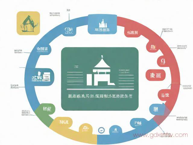 杭州电销卡办理流程（杭州电销卡办理流程图）