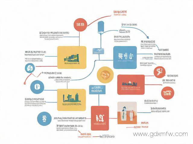 成都公司办理社保流程（成都公司办理社保流程及手续）