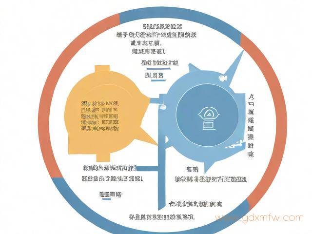 昆明营业执照办理流程（昆明营业执照办理流程图）