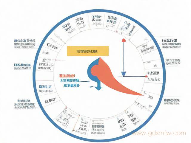 昆明营业执照办理流程（昆明营业执照办理流程图）