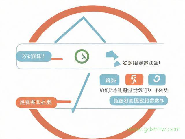 失业网上办理流程（失业申请网上办理）