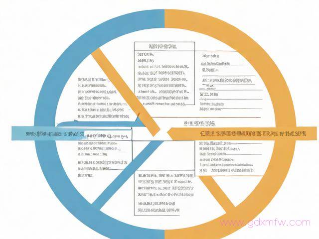 居住证明怎么办理流程（居住证明咋办）
