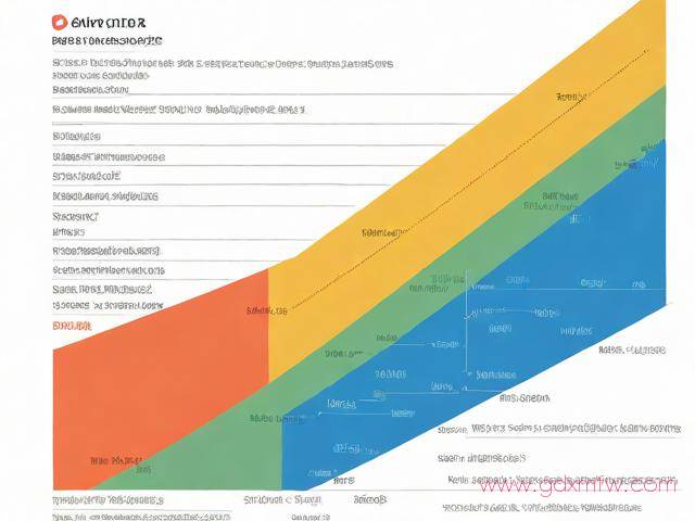 美国j1签证办理流程（美国j1签证材料清单）