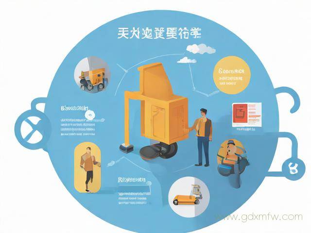 公司办理进出口权限流程（公司如何办理进出口业务）