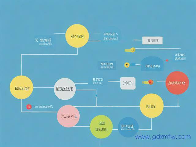 办理电信宽带流程（如何办电信宽带业务）
