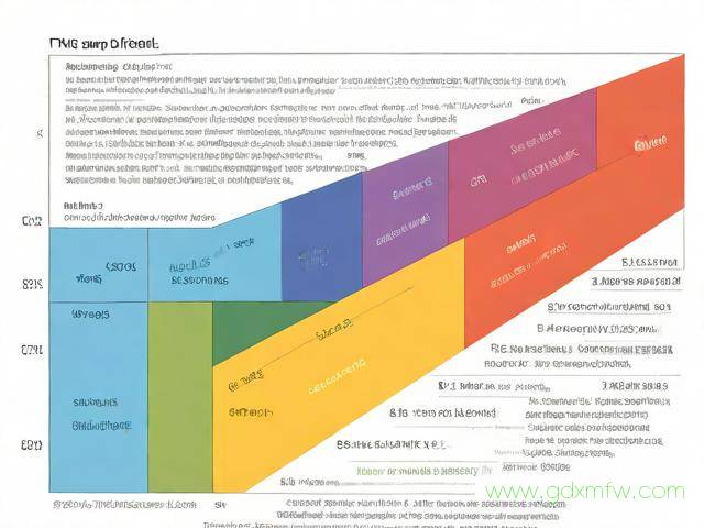 澳洲学生签证办理流程（澳洲学生签证办理流程图）