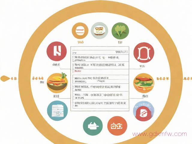 食品销售许可证办理流程（食品销售经营许可证怎么办理）