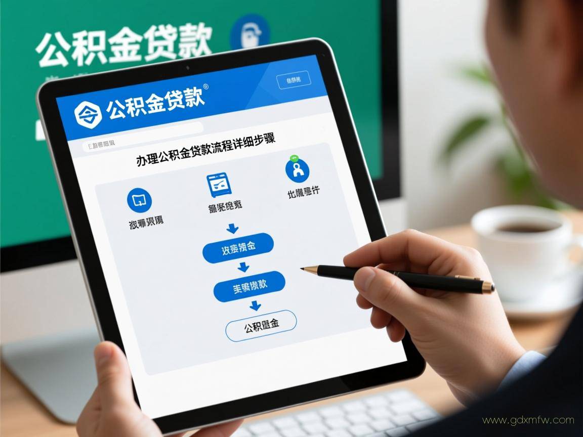 办理公积金贷款流程(办理公积金贷款流程详细步骤)