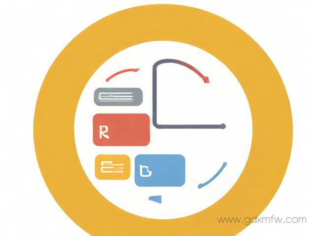 商事登记证明办理流程（商事登记是干什么的）