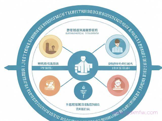 全国呼叫中心许可证办理流程（国内呼叫中心资质申请条件）