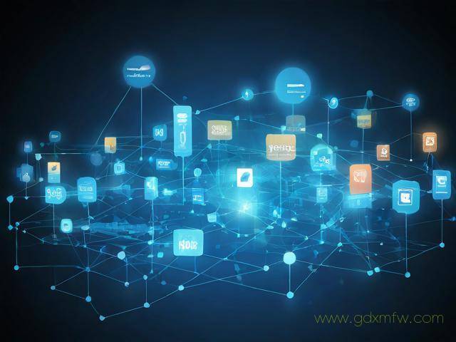 商用宽带办理流程（商用宽带有哪些）