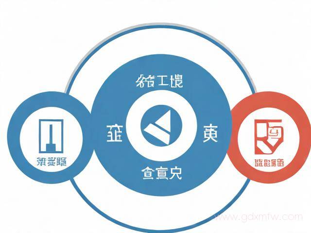 增值电信许可证办理流程（增值电信许可证怎么办理）