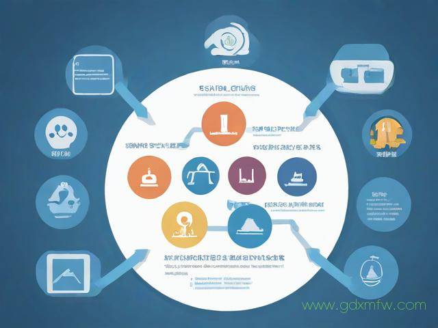 icp证办理申请流程（icp怎样办理）