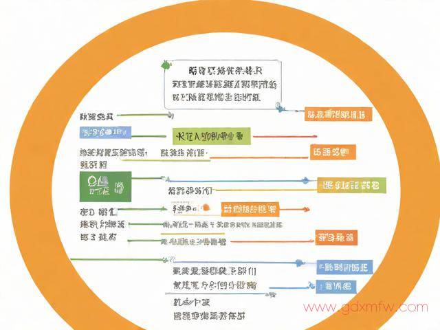 台湾人办理社保流程（台湾人办理社保流程图）