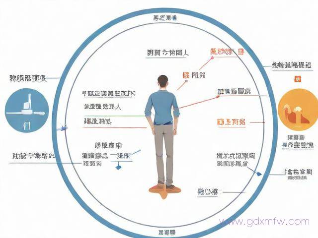 武汉办理落户流程（武汉落户流程图）