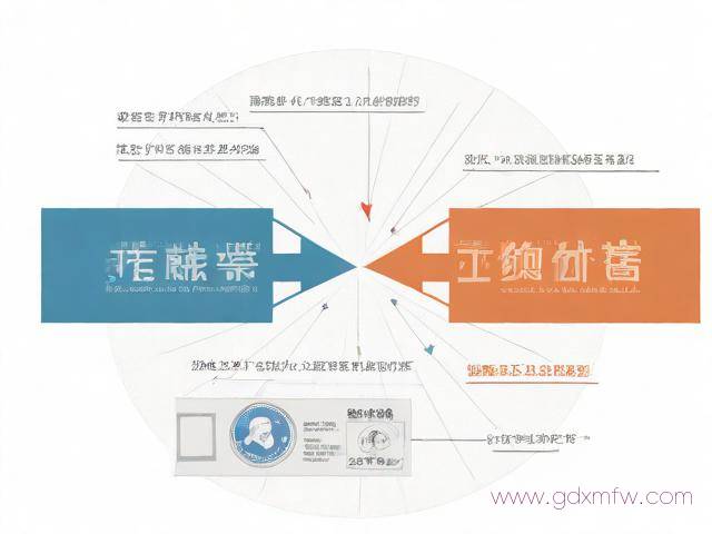 出国留学签证办理流程（出国留学签证办理流程图）