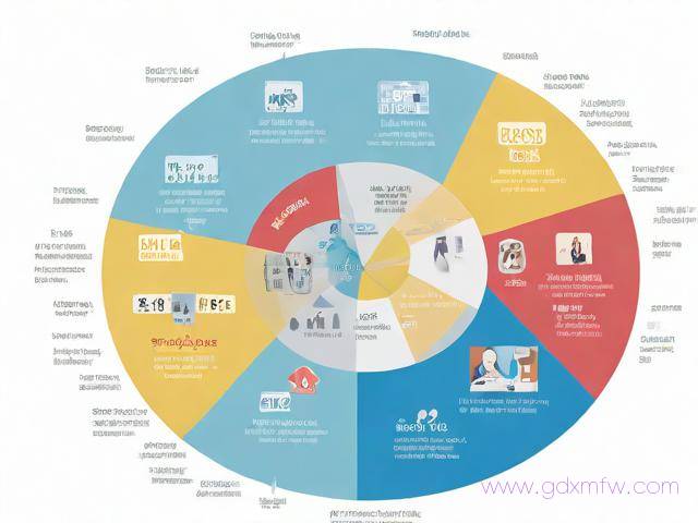 申请办理物管公司流程（申请办理物管公司流程图）