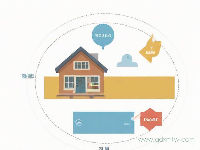 如何办理抵押贷款流程（怎么办抵押借贷）