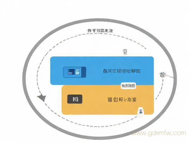 电信卡申请办理流程（电信卡申请办理流程图）