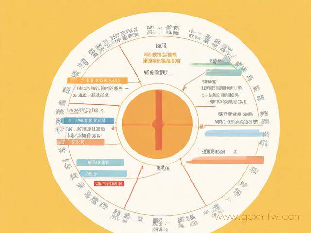 探亲签证办理流程（探亲签证办理流程及材料）