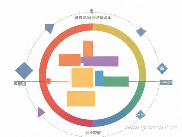 个体户办理流程（个体户办理流程图）