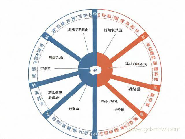 企业增资办理流程（企业增资办理流程图）