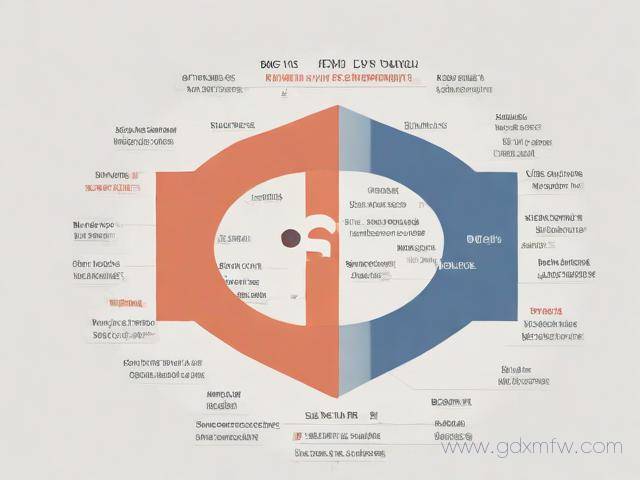 办理美国留学流程（办理美国留学流程及费用）