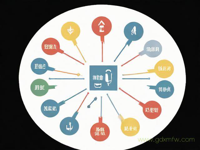 工商办理营业执照流程（办工商营业执照有什么流程）