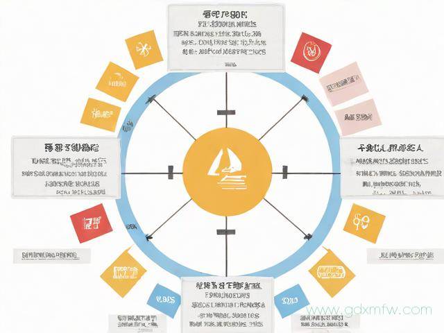 工商办理营业执照流程（办工商营业执照有什么流程）