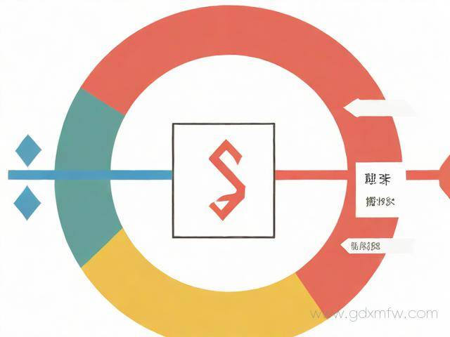 个人社保如何办理流程（个人社保如何办理流程图）