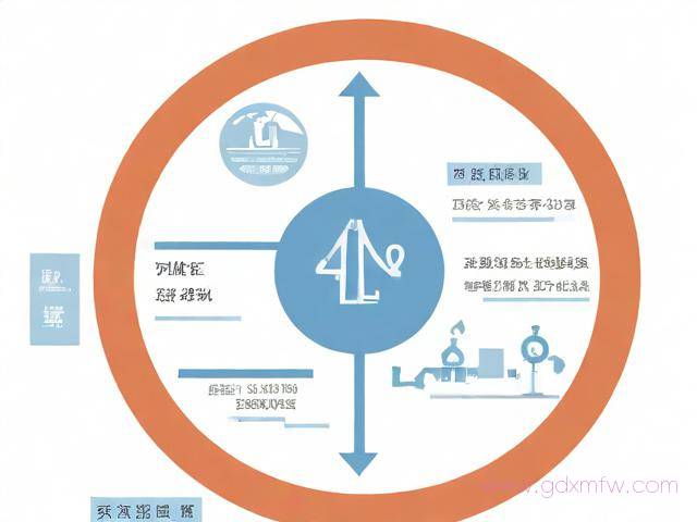 2018进出口权办理流程（进出口权怎么办）
