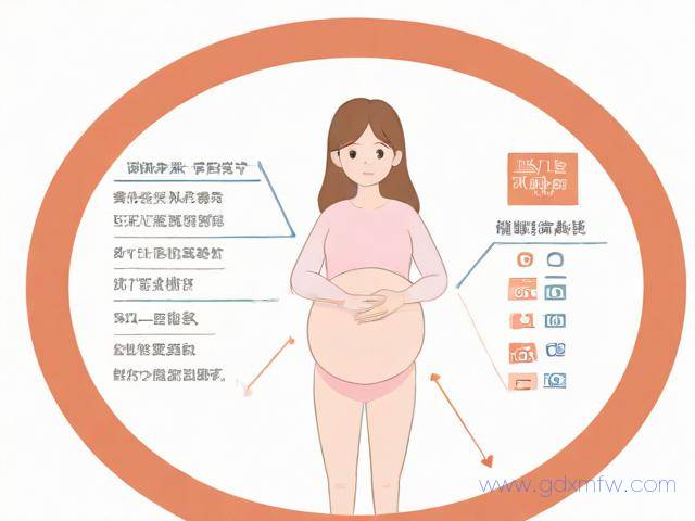 生育险网上办理流程（生育保险金网上办理）