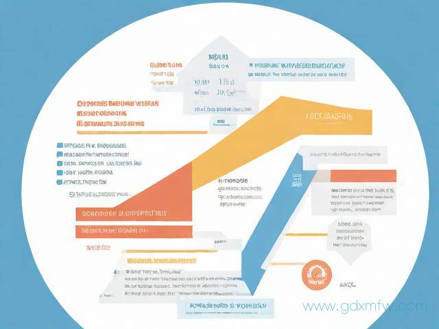 莫斯科签证办理流程(莫斯科签证办理流程图)